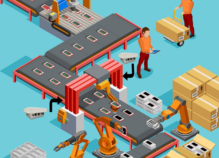 Prodution Line Management